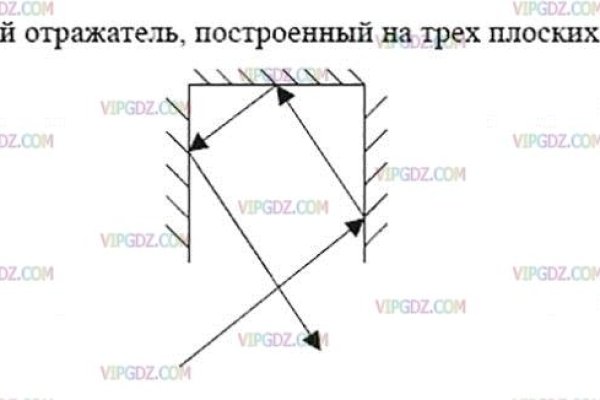 Где найти ссылку кракен