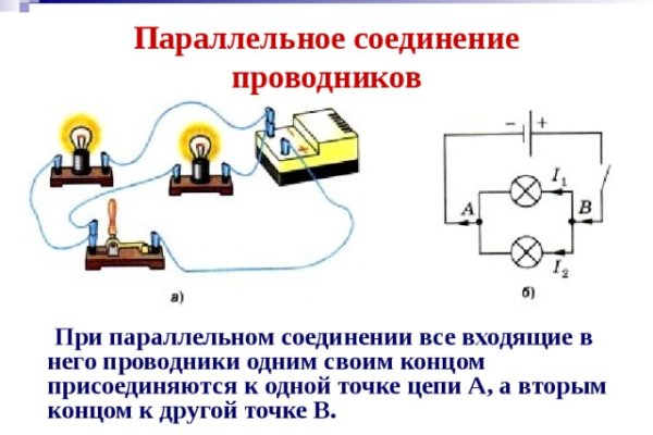 Кракен какой сайт