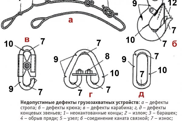 Кракен даркент