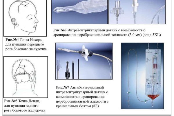 Кракен ссылка зайти