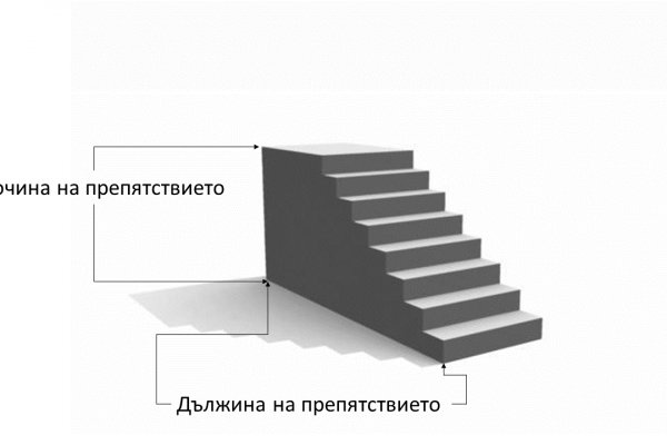 Кракен купить меф