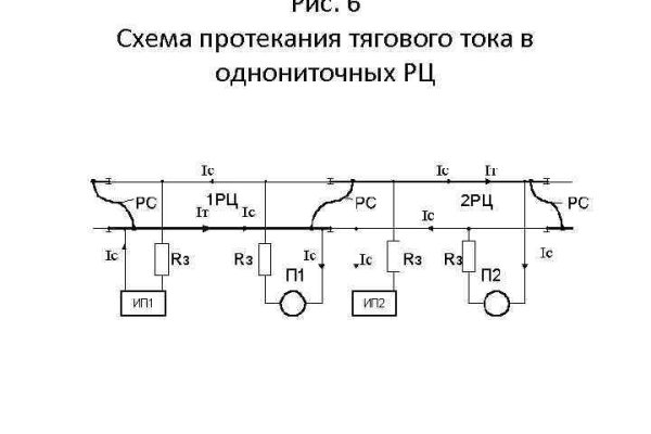 Kraken сайт зеркала krakens15 at